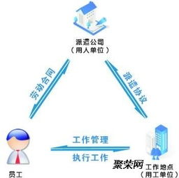 沙井哪家派遣公司正規？探析英迪爾勞務派遣公司的服務與資質